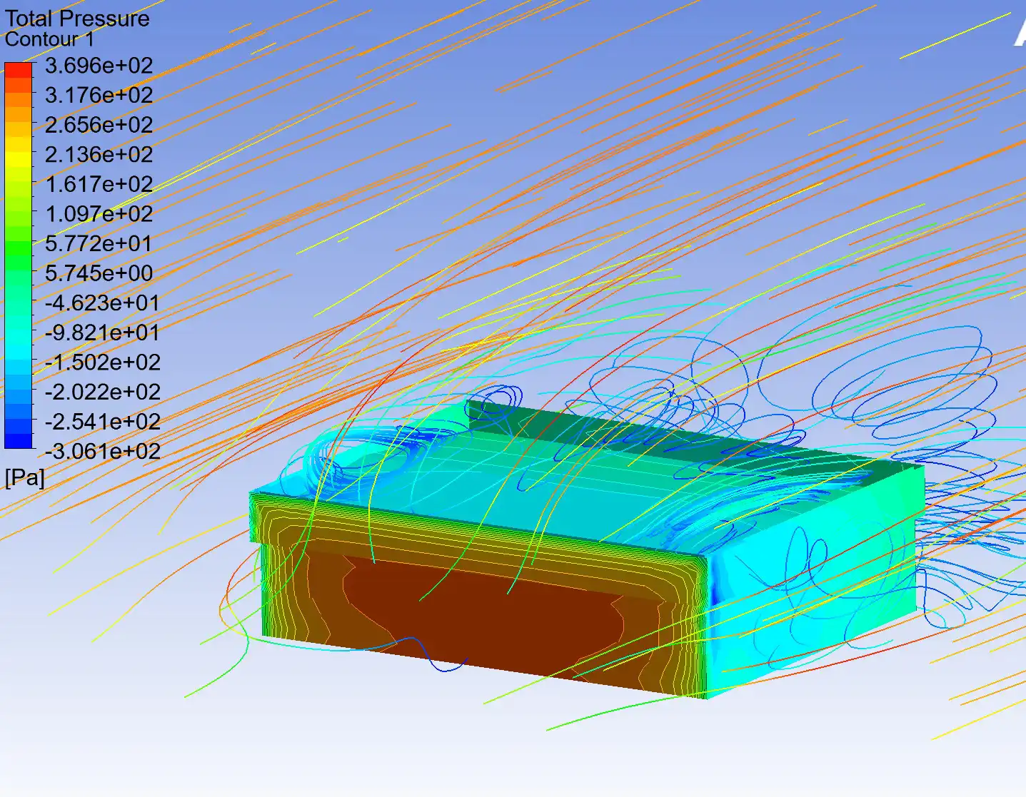 Проект — Ol1