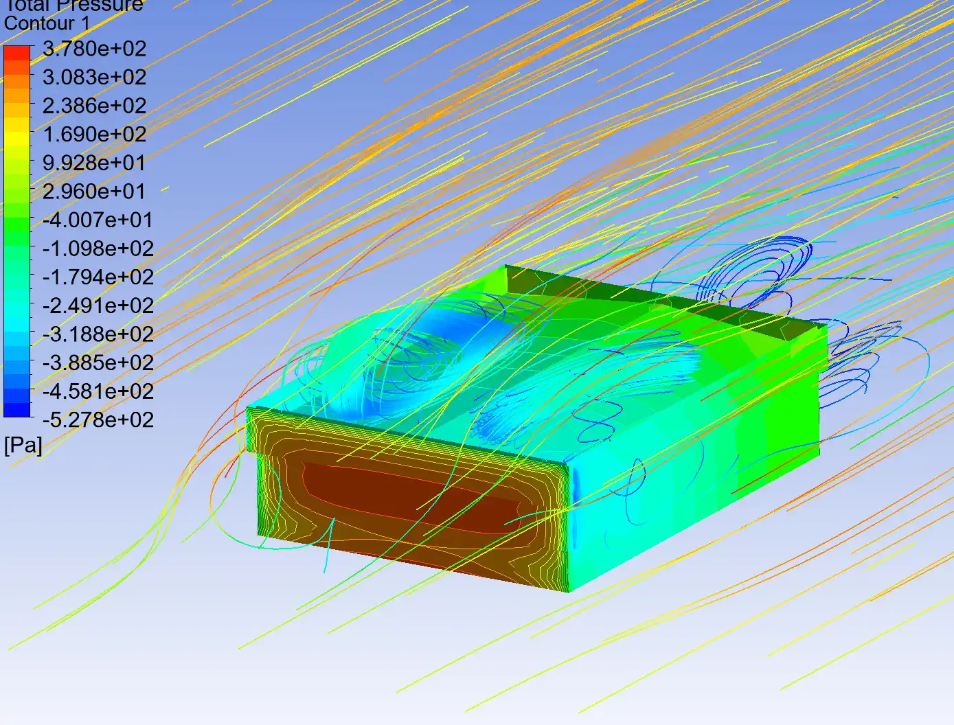 Проект — Ol2