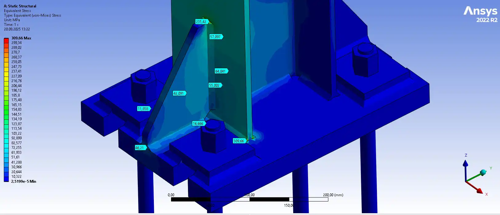 Проект — Ol3